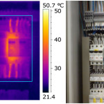 Termografie tablou electric