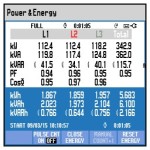 masuratori de calitate energie post tarfo